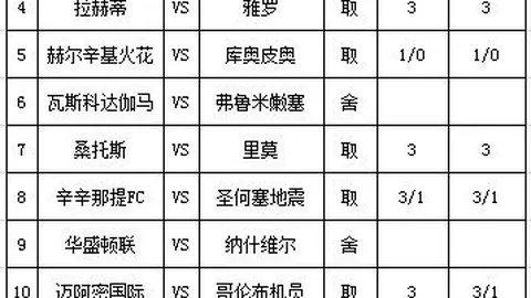 红牛战队荣耀，澳门新葡京官网下载，归来，电竞赞助再创佳绩